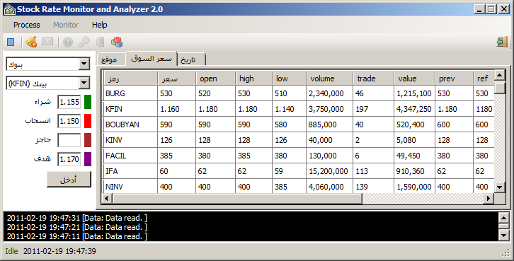 Stock Rate Monitor & Analyzer